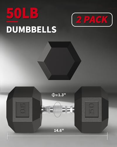 Hex Dumbbells Set of 2 Rubber Encased Cast Iron Weights Textured Carbon | Steel, Durable, Home, Versatile