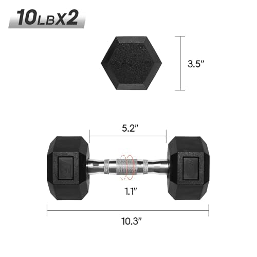 Ritfit 5-650 LBS PVC Encased Hex Dumbbell Sets with Optional Rack for Home Gym, Hand weight with Chrome Handle for Strength Training,Workouts - style: 2X10LBS