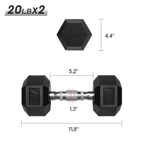 Ritfit 5-650 LBS PVC Encased Hex Dumbbell Sets with Optional Rack for Home Gym, Hand weight with Chrome Handle for Strength Training,Workouts - style: 2X20LBS