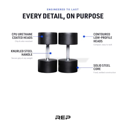 REP Fitness Urethane Coated Round Dumbbells, 5 to 100 lbs, Singles or Pairs, With or Without Rack, Steel Core, Rubber Encased, Chrome Handles, Professional Weights for Home Gym Strength Training - style: 5-75 lb set with 3 Tier Rack