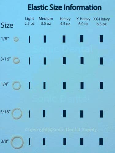1/8 inch X-Heavy 6.5 oz - Orthodontic Elastic Rubber Bands - 100 Pack - Clear Latex Free, Small, Braces, Dreadlocks Hair Braids, Tooth Gap, Packaging, Crafts, Sonic Dental Supply - Made in USA
