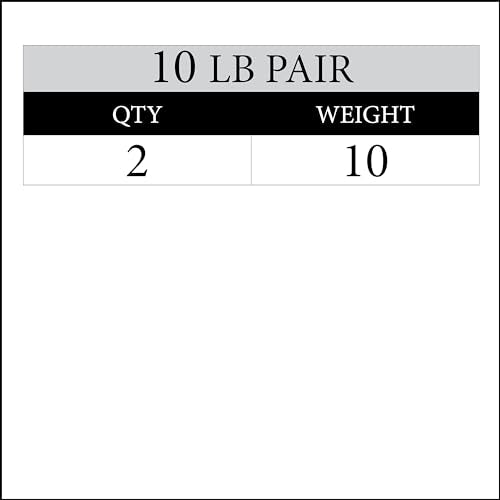 XMARK TRI-GRIP Pair or Set of Olympic Weight Plates, Rubber Coated Exercise Weights for Olympic Barbell, Strength Training Weight Set for Home Gym - color: 01) 10 lb pair