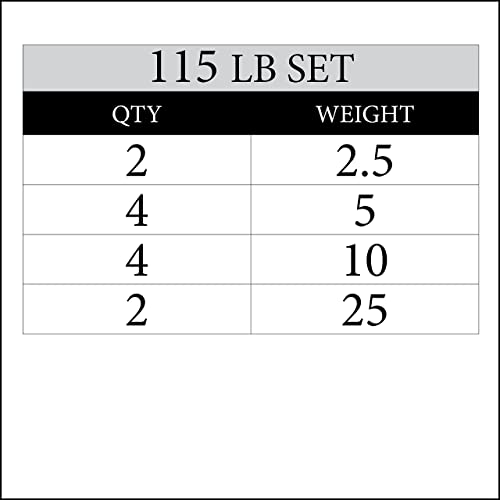 XMark Olympic Weight Set with EZ Curl Bar, Texas Star Weight Plates, 2" Barbell Set, Bicep Curl and Triceps Extension - style: 3) BAR and 115 lb Set