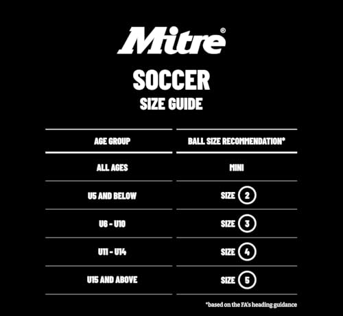 Mitre Recreation Soccer Ball - color: Super Dimple - White/Black/Red, size: 3