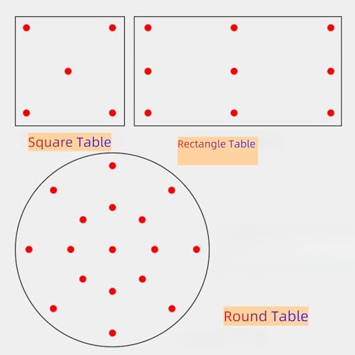 Extremely Soft Clear Glass Table Top Anti Slip Bumper Pads Non-Adhesive Rubber Spacers Dots,3mm Thickness. 20Count