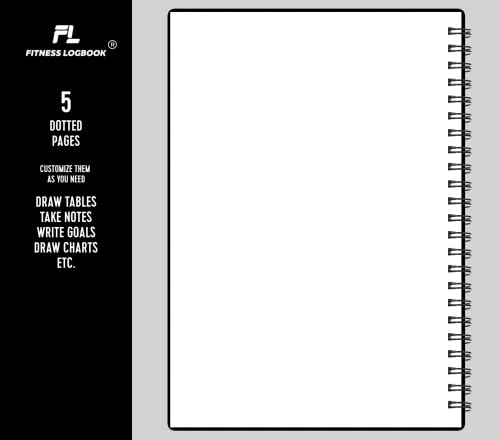 Fitness Logbook (Black) - A5 Undated Workout Journal For Men & Women - Plastic Cover & Thick Paper - Planner Log Book To Track Weight Loss, Muscle Gain, Gym Exercise, Bodybuilding Progress - style: Black Plastic