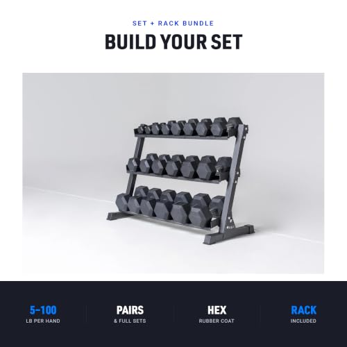 REP Fitness Rubber Hex Dumbbell Set, Adjustable Weight Pairs, Home Gym Equipment, Strength Training For Men Women, Black Coated Grips, Workout Rack Storage Optional, Heavy Lb Free Weights