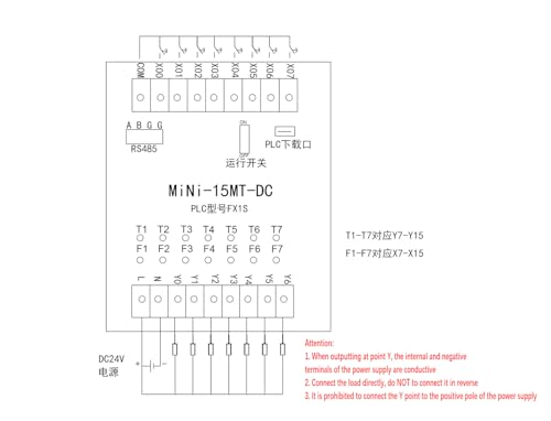 24V DC PLC Ladder Logic Controller, FX1S-15MT Programmable Logic Controller with 8 Input 7 Transistor Output, Fully Compatible with FX1S, 1 Channel RS485 Connect with HMI (Mini-15MT-DC) - color: Mini-15MT
