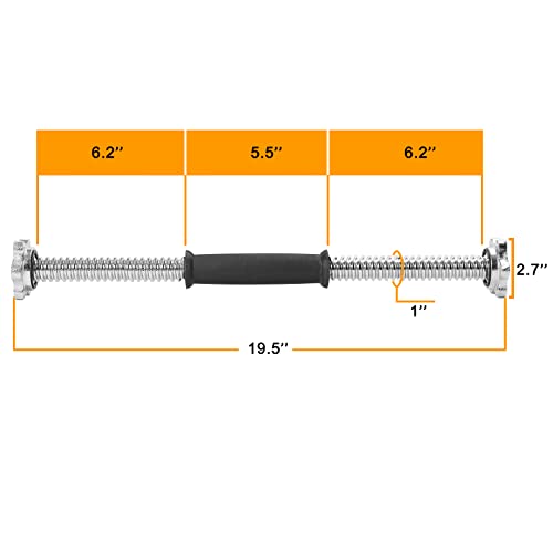 Threaded Dumbbell Rubber/Chrome Handles 1 Inch Pair, Adjustable Dumbbell Bar Handles, Fits Standard Weight Plates with 1” Diameter, for Gym Workouts, Exercise, Weightlifting, Sold in Pair - color: Rubber Handgrips, size: 19.5 Inch