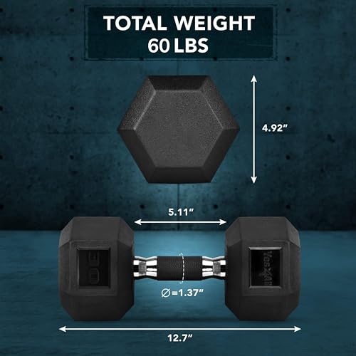 Yes4All Chrome/Rubber Grip Encased Hex Dumbbells – Hand Weights With Anti-Slip 10-30 LBS Pair - color: F. 30lbs - Pair, style: Rubber Grip