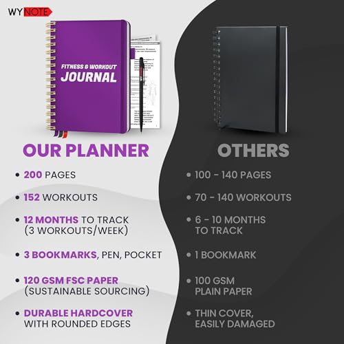 Fitness Journal Royal Purple on 150+ Workouts + Yearly Calendar + 55 Tracking Values - A5 Workout Journal with Fat tracking - Planner to 12 items to track + 7 comparative periods + Goals