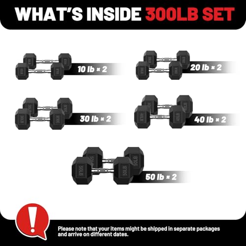 PAPABABE Dumbbell Set, Rubber Encased Home Gym Dumbbells, Weight Dumbbells for Women & Men, Hand Weights for Home Gym & Strength Training - size: 300 lb Set (Pair of 10, 20, 30, 40, 50), style: Chrome Grip