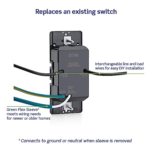 Leviton Countdown Timer Switch for bathroom fan and household lights, 10-20-30-60 min, No Neutral Required, Single Pole, 15A, 1/2HP/9.8A Fan/Motor, DT160-1LW, White - style: 10-20-30-60 min, No Neutral Required