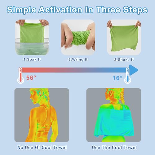 4 Pack Cooling Towels (40"x12"), Microfiber Chilly Towels Soft Breathable Gym Ice Towel for Workout, Yoga, Sport, Silicone Set Travel Sweat Towels Fast Drying Lightweight Cooling Neck Wraps - color: Blue/Green/Grey/Deep Blue