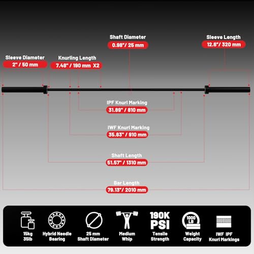 PAPABABE Olympic Barbell, 4ft/5ft/6ft/6.5ft Straight Barbell Womens Olympic Barbell for Strength Training and Technique Adjusting, 2 inch Olympic Bar with Moderate Knurling For Bench Press, Squats Curls Deadlifts Weightlifting - color: 6.5ft Elite Black 1