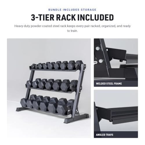 REP Fitness Rubber Hex Dumbbell Set, Adjustable Weight Pairs, Home Gym Equipment, Strength Training For Men Women, Black Coated Grips, Workout Rack Storage Optional, Heavy Lb Free Weights