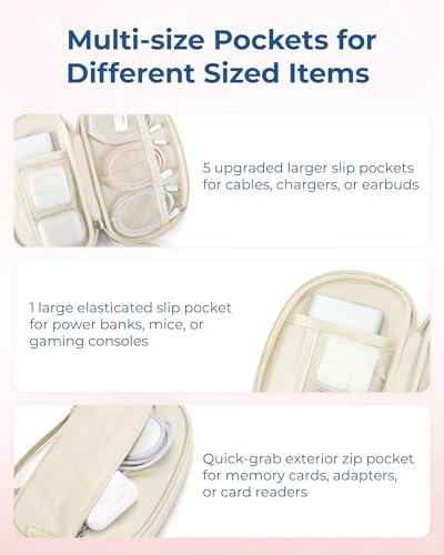 BAGSMART Cord Organizer Travel Cable Bag, Compact Tech Electronic Organizer Travel Case, Essentials for Charger, Cable, Phone, Flash drive - Beige - color: Single Layer Beige