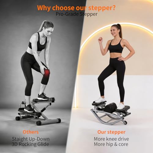 Rock Stepper for Exercise at Home, Lateral Motion Side Stepper with Monitor | 250LBS Loading Capacity Rocker Exercise Machine, Rock Stepper Side to Side with Resistance Band for Full Body Workout