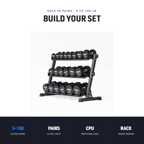 REP Fitness Urethane Coated Round Dumbbells, 5 to 100 lbs, Singles or Pairs, With or Without Rack, Steel Core, Rubber Encased, Chrome Handles, Professional Weights for Home Gym Strength Training - style: 50 lb Pair