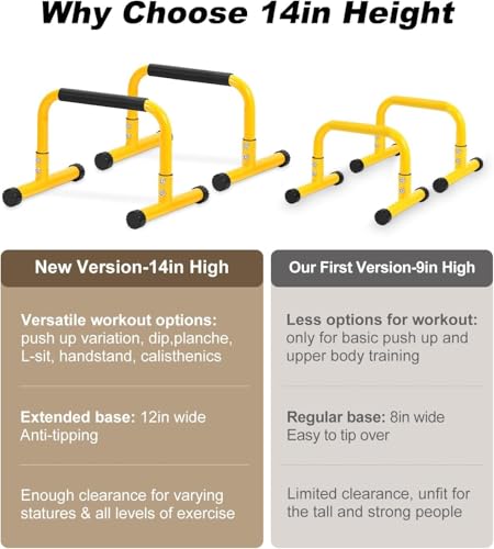 TABEKE Push Up Bar, 14'' High Steel Parallettes & Dip Bar with Full Coverage Foam Handle, Heavy-Duty Calisthenics Parallel Bars for L-Sit, Dips, Home Gym Strength Training Workout - color: Yellow