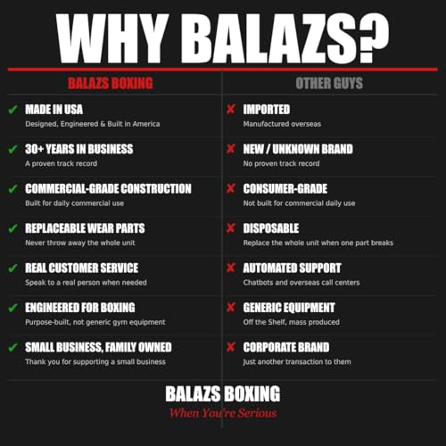 Balazs® Speed Bag Platform Attachment for Universal Boxing Stand | Made in USA | Compatible with All UBS Series | Adjustable Height | Pro Swivel | Boxing Speed Training Accessory - size: 30" drum