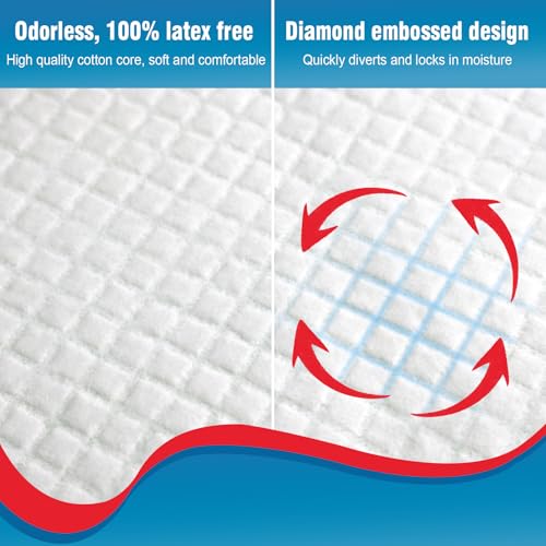 BIGGMED Tear-Resistant Incontinence Bed Pads 40'' x 36'' 130 Gram Heavy Duty (25 Count) Disposable Underpads Chucks Pads for Adults, Kids & Elderly | Protection Pads for Bed, Sofa, and Chair - size: 40"x36"- 25 Count (Tear-resistant)