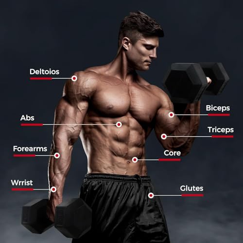 RitFit Rubber Coated Hex Dumbbell Set with Rack, 5-780LB for Home Gym Strength Training, Anti-Slip Knurled Handle, Hexagon Anti-Roll, Heavy-Duty Storage Rack - style: 200LBS Set (10-30LB)