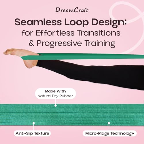 Ballet Stretch Bands – Improve your Dance Flexibility and Strength Training