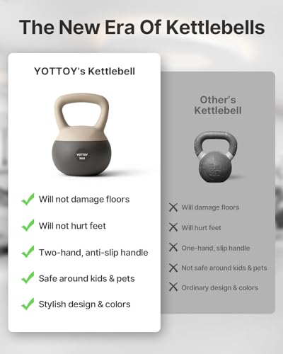 YOTTOY Soft Kettlebell, Set for Strength Training Kettlebells & Home Workouts, Soft-Sided Cushioned Base, Wide-Handle - Ideal for Men, Women, & Beginners - color: 10LB-White