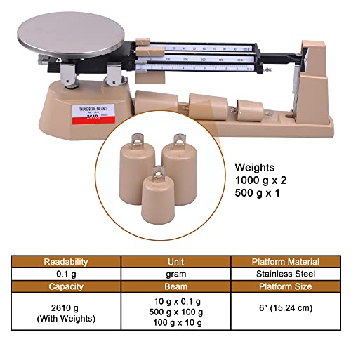 ZeHuoGe Triple Beam Mechanical Balance Scale 2610Gx0.1g Lab Analytical Weight Zero Adjustment Knob Built-in Magnetic Dampening Laboratories Classrooms