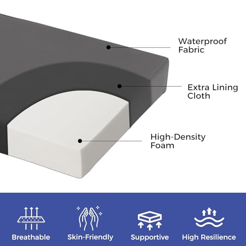 IPYNBAP Outdoor Bench Cushions for Outdoor Furniture, 59x18x3 Inch, Waterproof Bench Pillow, Fade Resistant Long Bench Seat Pads for Garden, Indoor, Porch Swing, Dark Grey - color: Dark Grey, size: 59×18×3 Inch