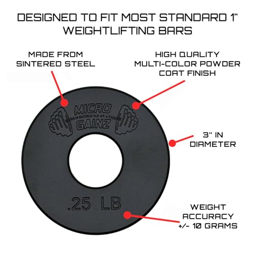 Micro Gainz Standard 1-Inch Center Hole Fractional Weight Plates Set of 2 Plates, Choose Set (.25LB-1.25LB), Designed for Standard 1-inch Barbells & Dumbbells, Made In USA - color: .25lb Black
