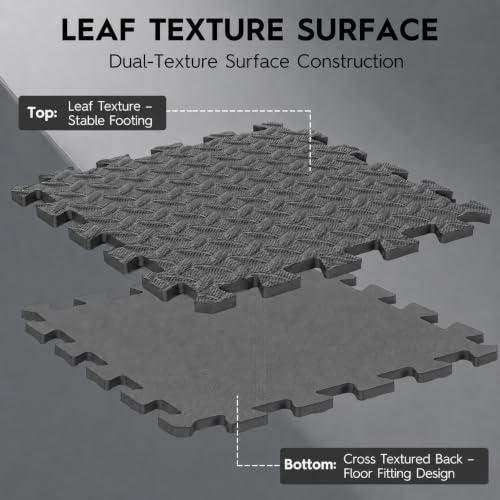 18pcs Puzzle Exercise Mat, 12.6"x12.6"x0.4", 18sqft EVA Interlocking Foam Floor Tiles, Protective, Water-Resistant Flooring for Home Gym & Workout Equipment - color: Gray