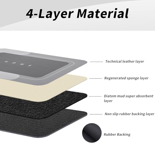 Housego Absorbent Bath Mat, Quick Dry Bath Rug, 16.93x26.77, Dark Gray | Absorbent Bath Mat Magic Rug; Quick Drying Magic Bath Mat Non-Slip Floor Rug Rubber Backed for Bathroom Kitchen Shower Sink - color: Dark Gray, size: 1'5" x 2'3" (Rectangular)