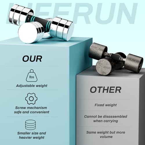 LIFERUN Steel Adjustable Dumbbell Set of 2, 5/10/15lb Free Weights Dumbbells Set, Non-Slip and Comfortable Foam Handle, Adjustable Dumbbells Weights Set for Home Gym Office Exercise - style: 15lbx2