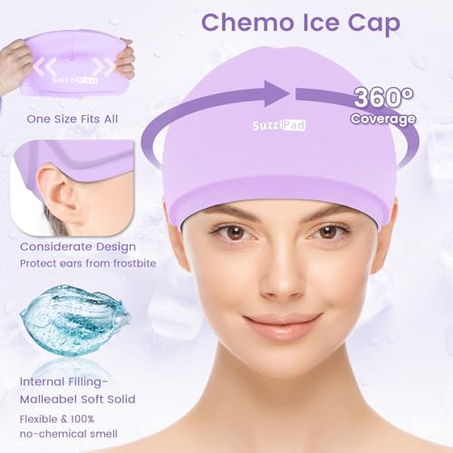 SuzziPad Chemo Gloves and Socks for Neuropathy, Cold Caps for Chemotherapy, Ideal for The Discomfort of Head, Hand, Feet, S/M - size: S/M