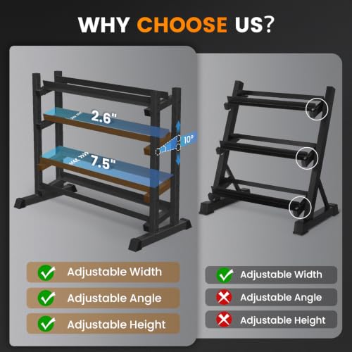 3-Tier Dumbbell Rack, 1100LBS Capacity Adjustable Weight Rack, Heavy-Duty Weight Stand for Dumbells & Kettlebells, Compact Weight Storage Organizer for Home Gym (Rack Only) - size: 18.7 x 48 x 36 inches