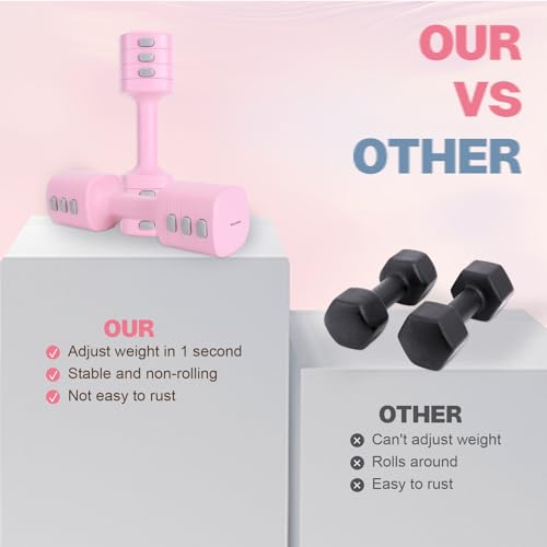 kisnbld Adjustable Dumbbell Set, 2-in-1 Dumbbells & Kettlebell,Hand Weights | 2.2-5.5lb Each Free Weights for Women Beginners with Fast Adjustment,Weights Set for Home Gym & Outdoor Exercise Training - color: Pink