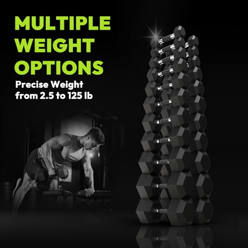 HANDBODE Rubber Encased Hex Dumbbell Pair, 2.5-65 lb | Non-Slip Handle Design for Secure & Comfortable Grip, Hand Weights for Strength Training, Fitness & Home Gym - size: 45 lb, Pair, style: Comfort Grip