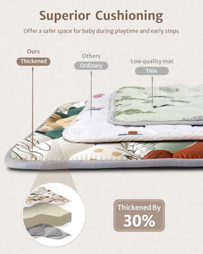 Blissful Diary Baby Play Mats for Floor, 47x47 Inch Playpen Mat, Thicker Padding Foam Playmats for Babies and Toddlers Infants, Modern Abstract - color: Modern Abstract, size: 47" X 47"