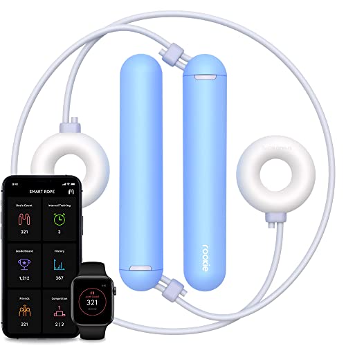 Tangram Smart Rope Rookie Donut - Cordless Fitness Jump Rope, App-Connected, Adjustable Length, Replaceable Battery, Track Jumps and Calories, Portable Workout Rope for Home and Gym - color: Blue