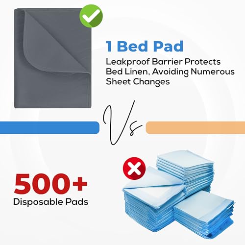 Utopia Bedding Washable Underpads 34" x 36" (Pack of 4), Waterproof Reusable Heavy Absorbency Incontinence Bed Pads for Adults, Kids, Elderly and Pets, Bedwetting Pads for Sofa and Couch (Grey) - color: Gray, size: 34x36 Inch (Pack of 4)