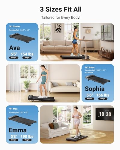 THERUN Walking Pad Treadmill Under Desk, Portable Treadmill with APP for Home and Office,LED Display, Small Walking Pad with 2.5 HP and 265 lbs Capacity
