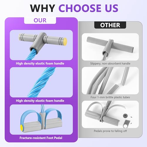 Upgraded Pedal Resistance Band with Handle, Soft Durable Fashion Puller Exercise with Thickened 6 Tension Ropes, Tube Pedal Resistance Device for Abdomen, Waist, Arm, Leg, Core/ABS - color: Gray & Blue