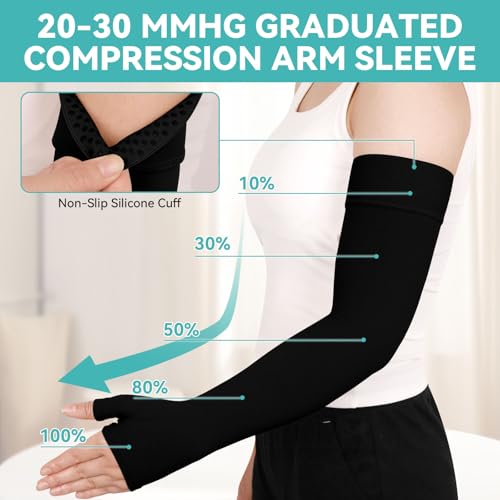 Lymphedema Compression Arm Sleeves for Women Men with Gauntlet, 20-30 mmHg Graduated Compression Full Arm Support for Arthritis, Bursitis, Edema (Single) - color: Black(Single), size: XX-Large
