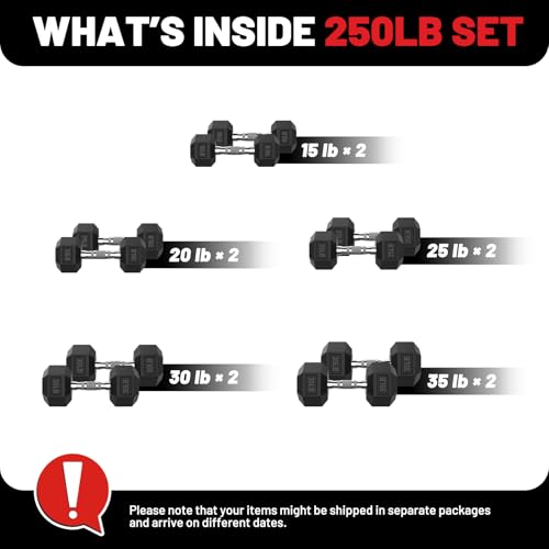 Hex Dumbbell Set 60-650lb, Weights Set Rubber Encased, Home Gym | PAPABABE Complete & Durable Cast Iron Core Odorless PVC Antiroll Hex Shape Ergonomic Chrome Handle Versatile Home Gym - size: 250 lb Set (Pair of 15, 20, 25, 30 35), style: Chrome Grip