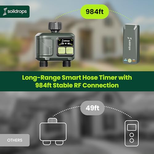 WiFi Water Timer, Hose Timer 984ft Long Range RF with Gateway, App Control, 8-Month Battery, Weather Delay, 3/4" Smart Irrigation Controller - style: 2-Zone
