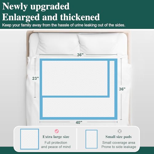 BIGGMED 100 Count Incontinence Bed Pads 40'' x 36'' Tear-Resistant Disposable Underpads Heavy Duty Chucks Pads for Adults, Kids & Elderly | Protection Pads for Bed, Sofa, and Chair - size: 40"x36"- 100 Count (Tear-resistant)