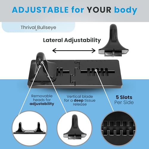 Thrival Bullseye - Psoas Muscle Release Tool with Thrival App for Hip Flexor, Back, Hamstring, Glute, Iliacus, and Neck Pain - Deep Tissue, Trigger Point, and Myofascial Release - Carbon Black - color: Carbon Black, size: Thrival Bullseye