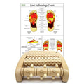 Foot Massager Roller (One Foot). Plantar Fasciitis & Pain Relief. Shiatsu & Acupressure Reflexology Tool, Myofascial Release, Trigger Point Acupuncture. (5.55x4.57x1.77 inch) - size: 5.55x4.57x1.77 Inch